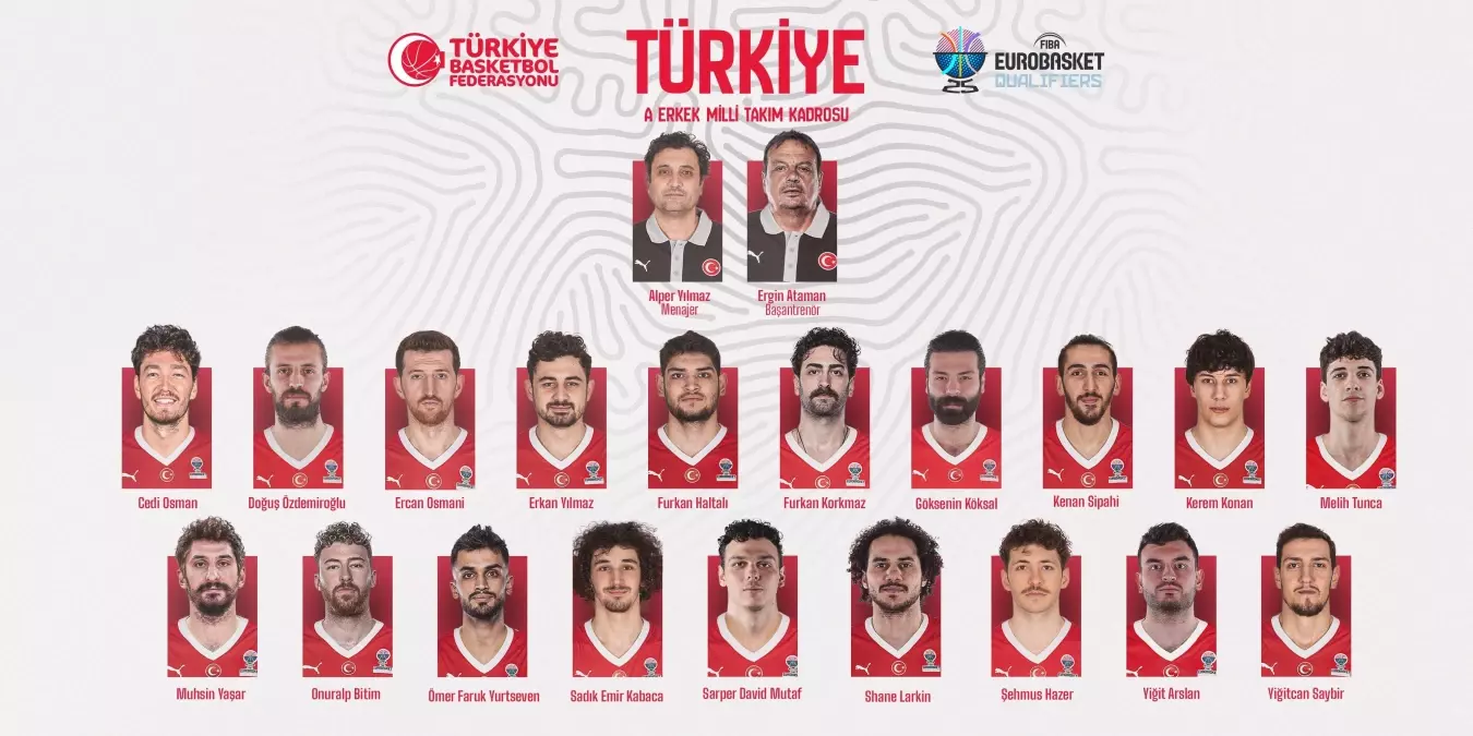 A Milli Erkek Basketbol Takımı’nın EuroBasket 2025 Aday Kadrosu Açıklandı